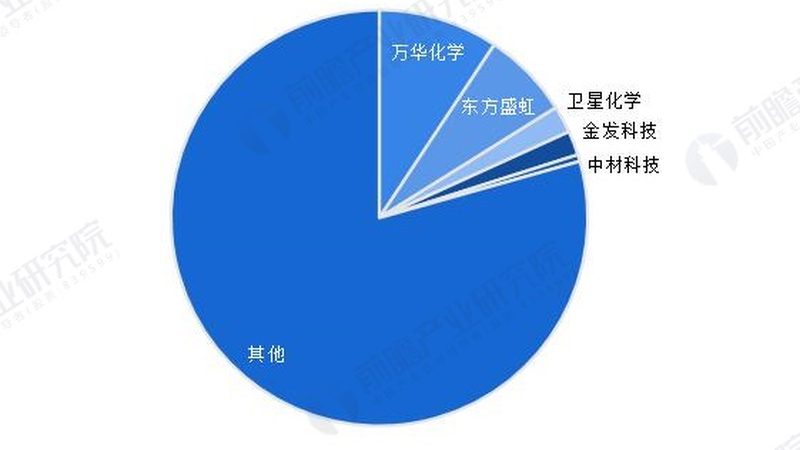 硅酮胶粘剂：粘合新时代的隐形纽带